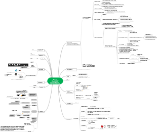 Библио-Площадка ОГО "ТВОЕ ДЕЛО"
