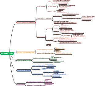 Kế Toán Ngân Hàng