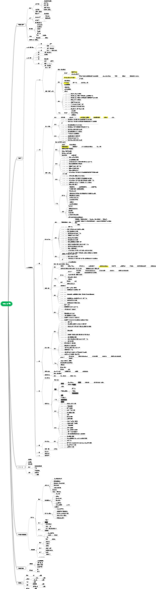 "산다 여행（山达旅行）"