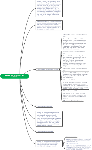 National assessment of learning activities