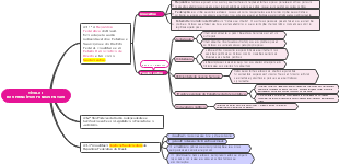 TÍTULO I DOS PRINCÍPIOS FUNDAMENTAIS