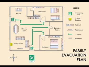 Family Evacuation Plan Example