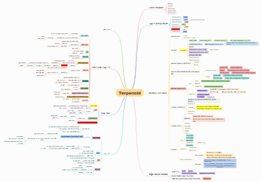 Terpenoid