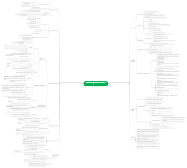 BĂNG CỘNG SẢN VIỆT NAM ĐỐI VỚI LẬP ĐỀ BÁO ĐỘNG GIAI CẤP CÔNG QUYỀN (1930-1945)
