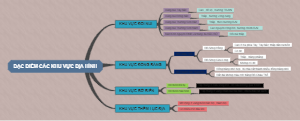 ĐẶC ĐIỂM CÁC KHU VỰC ĐỊA HÌNH