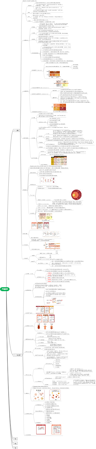 产品说明全息图