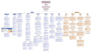 Evaluación educativa