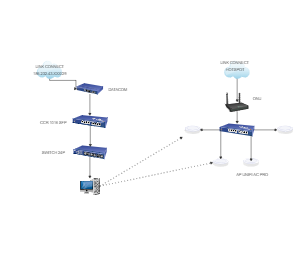 Network Diagram Template Sample