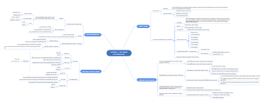 Chương 3: Chủ nghĩa duy vật lịch sử