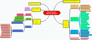 Discourse Analysis