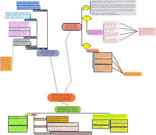 CHƯƠNG 5: CƠ CẤU XÃ HỘI - GIAI CẤP VÀ LIÊN MINH GIAI CẤP, TẰNG LỚP TRONG CHỦ NGHĨA XÃ HỘI