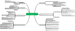 DROGAS ACTIVAS EN EL SISTEMA CARDIOVASCULAR