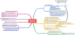 PRECONCEITO, ESTEREÓTIPOS E DISCRIMINAÇÃO