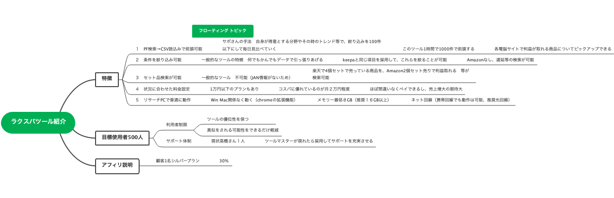 ラクスパツール紹介　流れ