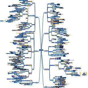 文章の書き方_再更新