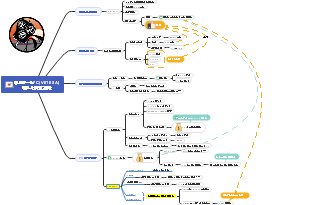 ノートPC_VETESA購入