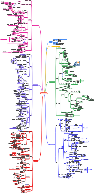 読書ノート_新しい文章力の教室