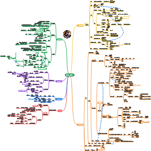 推敲_文章のWチェック_企画書やブログを書いた後に
