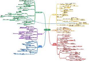 人と会話したくなりました。読書ノート「会って、話すこと。」