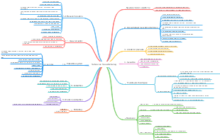 Metaverse Manufacturing Edited