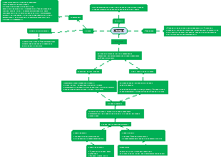 L’Europa: Territorio, Clima, Economia e Aspetti Demografici