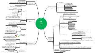 XẢY DỰNG VÀ PHÁT TRIỂN THƯƠNG HIỆU TIN LÝ