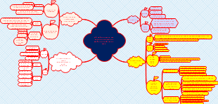Hệ Thống Thông Tin Trong Logistics Và Quản Lý Chuỗi Cung Ứng