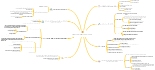 ỨNG DỤNG TẦM LÝ HỌC TRONG GIÁO DỤC