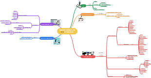 REESTRUTURAÇÃO JOB ELLO 2º SEM.20222