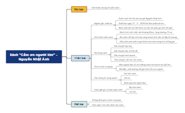 Sách "Cảm ơn người lớn" - Nguyễn Nhật Ánh