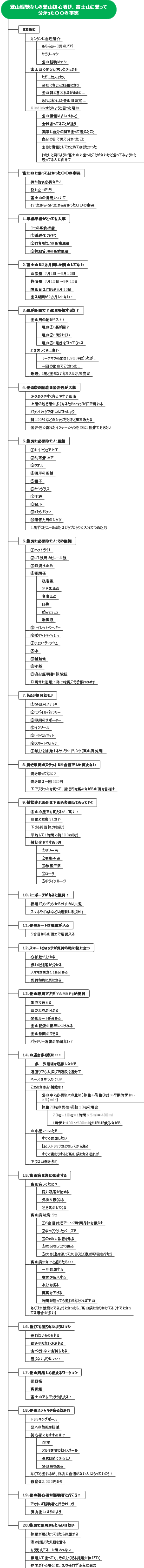 登山経験なしの登山初心者が、富士山に登って分かった〇〇の事実