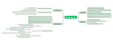 Giải cáp công nhân