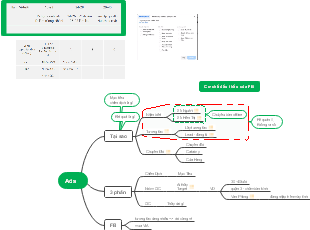 Quản Lý Chiến Dịch Quảng Cáo Facebook