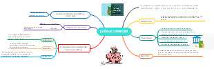 política comercial
