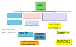 El aprendizaje y las emociones relacionado con la neurociencia