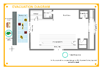 Detailed Planning Design for Multifunctional Evacuation Diagram