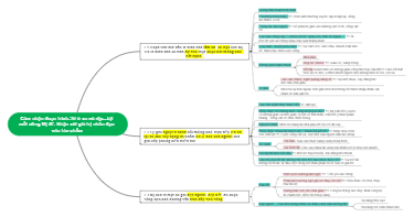 Cảm Nhận Đoan Trịch: 'Ai Ở Xa Có Dip...Bịt Mặt Công Mị Đi'