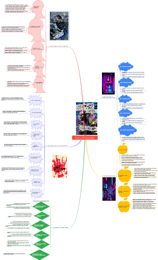 *PARTE I: O DILEMA DAS REDES E A ATUALIDADE DO COLONIALISMO