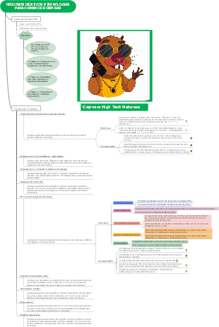 RECURSOS DIDÁTICOS E TECNOLOGIAS PARA O ENSINO DE CIÊNCIAS