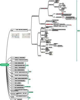 웹서비스프로그래밍