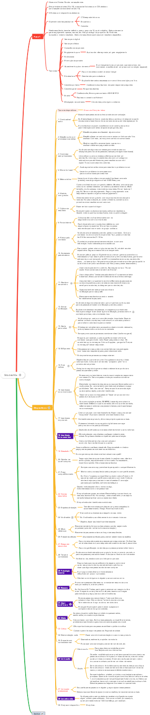 Venda todo santo dia