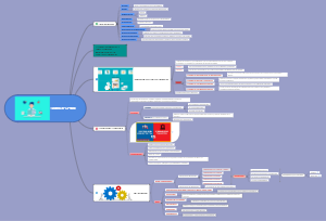 Control de Gestion