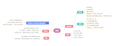 其实我高中参加的社团是瑜伽社——瑜伽学习体验与感悟