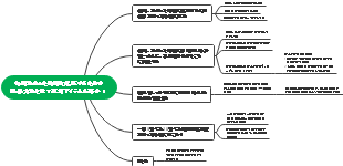毎朝決まった時間に起床するための最善方法とは？便利アイテムも紹介！