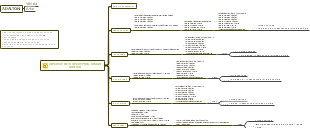 DEPARTAMENTO DE COMPRAS/DESIGN GRÁFICO