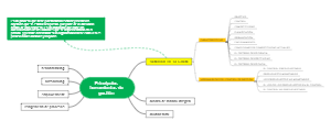 Principales herramientas de gestion