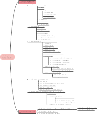 Các Phương Tiện Thanh Toán Quốc Tế Hiện Nay và Xu Hướng Tương La