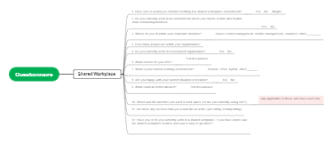 Questionnaire-Shared Workplace Experience Survey