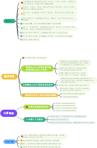 模型转化计算的过程解析