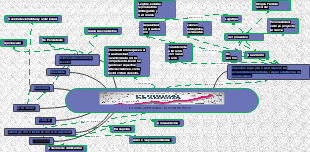 LA MARCA PERSONAL, FACTOR DE ÉXITO 
